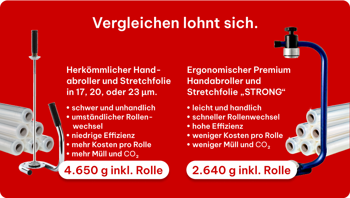 Vergleich der Handstretchfolie STRONG mit herkömmlicher Stretchfolie